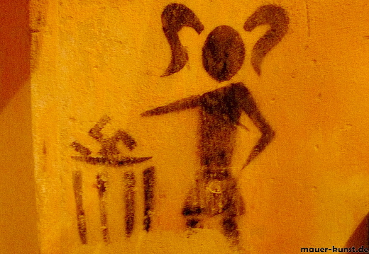 Street Art Rome