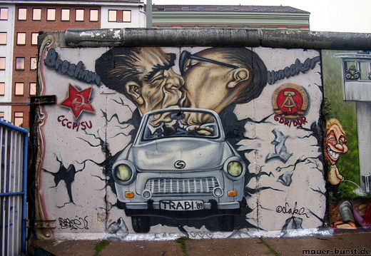 East Side Gallery